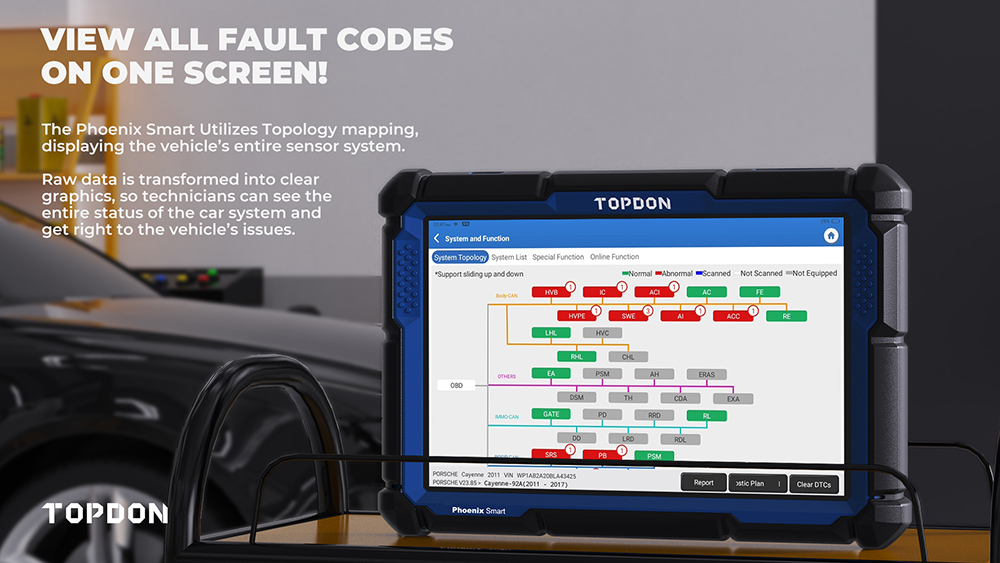 TOPDON Phoenix Smart Car Intelligent Diagnostic Tools with Phoenix MDCI Pro, 4-Core Processor, 10.1-inch HD Touch Screen