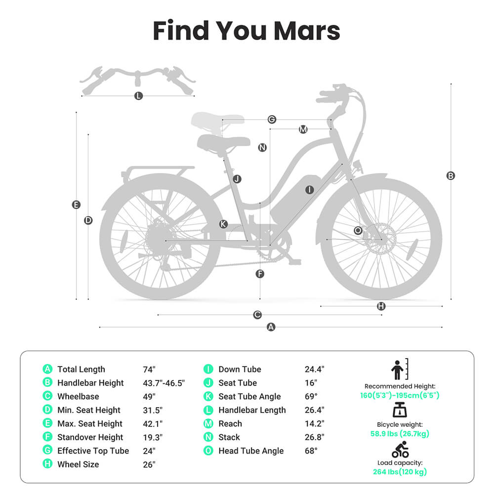 Touroll B2 Blue-Green EU Plug Low-Stride 26 Inches 36V15.6Ah Battery Capacity 250W Motor E-Bike