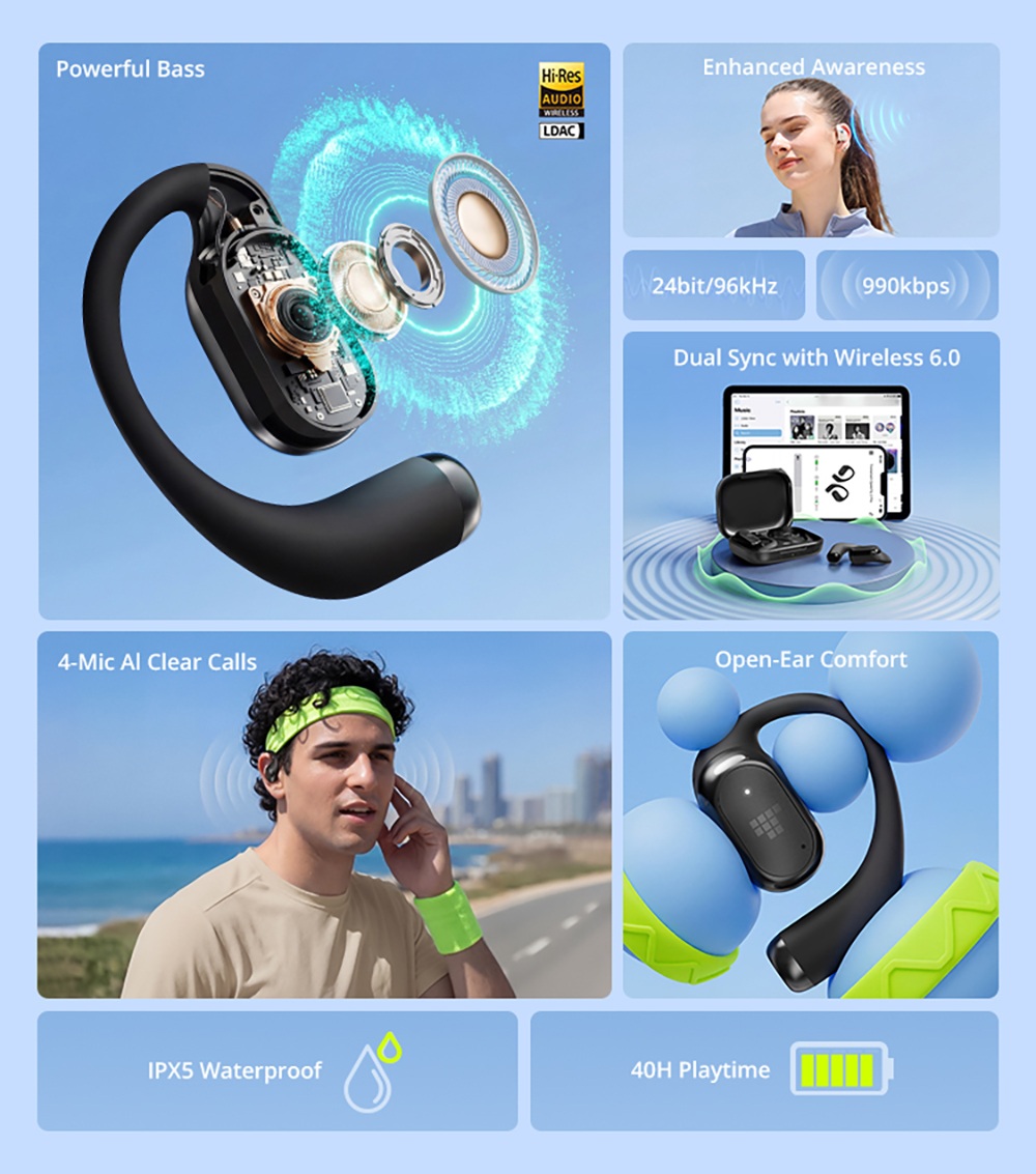 Casque audio ouvert Tronsmart OpenFly 2 Pro, audio haute résolution, haut-parleur de 12 mm, LDAC, réduction de bruit par IA avec 4 microphones, jusqu'à 40 h d'autonomie, contrôle via application - Blanc nacré