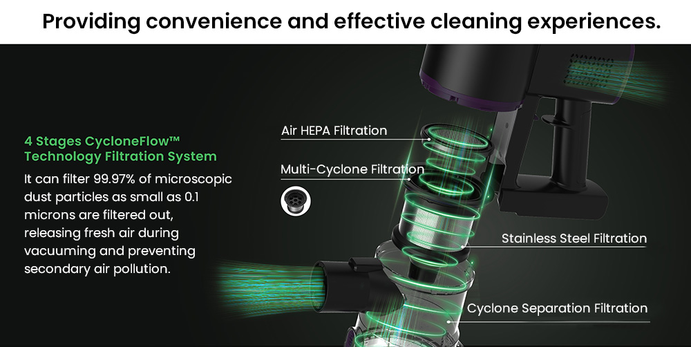 Vactidy V8 Pro Cordless Vacuum Cleaner, 25kPa Powerful Suction, Cyclonic Filtration System, 500ml Dust Cup, LED Touch Display, 180° Rotatable Brush Head, 35min Runtime, Self-Standing Design - EU Plug