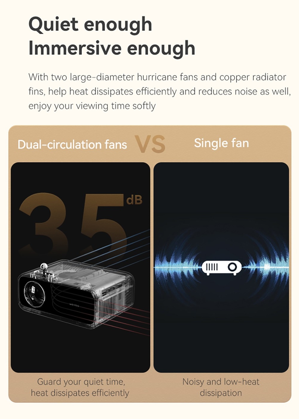 WANBO Mini Pro Projector, Android 9.0, Four-point Keystone Correction - EU Plug