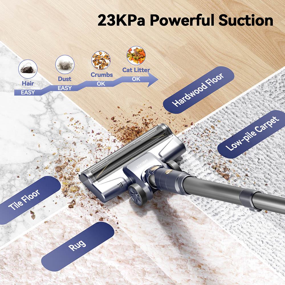 YISORA I8 6 in 1 Corded Stick Vacuum Cleaner, 23kPa Strong Suction Power, 600W Motor, Freestanding & Telescopic Tube, HEPA Filter, 20ft Cable, LED Headlights, 0.8L Dustbin
