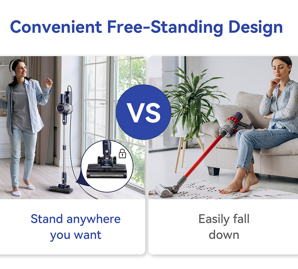 YISORA I8 6 in 1 Corded Stick Vacuum Cleaner, 23kPa Strong Suction Power, 600W Motor, Freestanding & Telescopic Tube, HEPA Filter, 20ft Cable, LED Headlights, 0.8L Dustbin