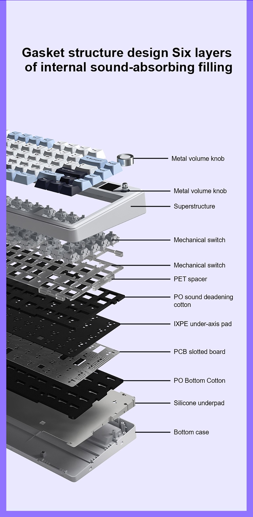 AULA F75 Max TFT Screen Tri-Mode Mechanical Keyboard with TFT Screen