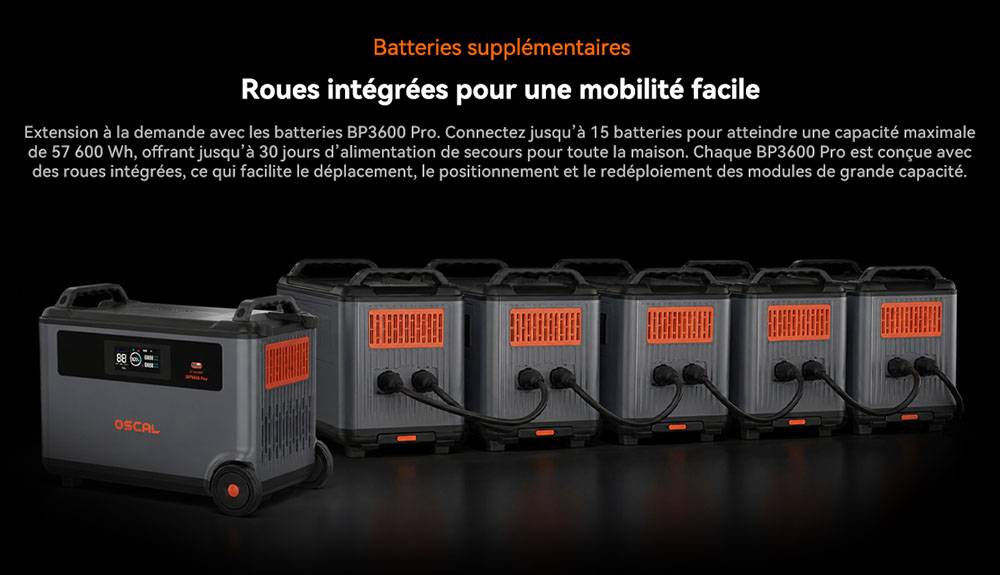 Oscal PowerMax 6000 Pro Station d'alimentation portable, Batterie LiFePO4 3600Wh, Extensible jusqu'à 57600Wh, Sortie à Onde Sinusoïdale Pure de 6000W, Puissance de Crête de 9000W, 14 Sorties, Entrée Solaire de 3000W, 3500+ Cycles, UPS