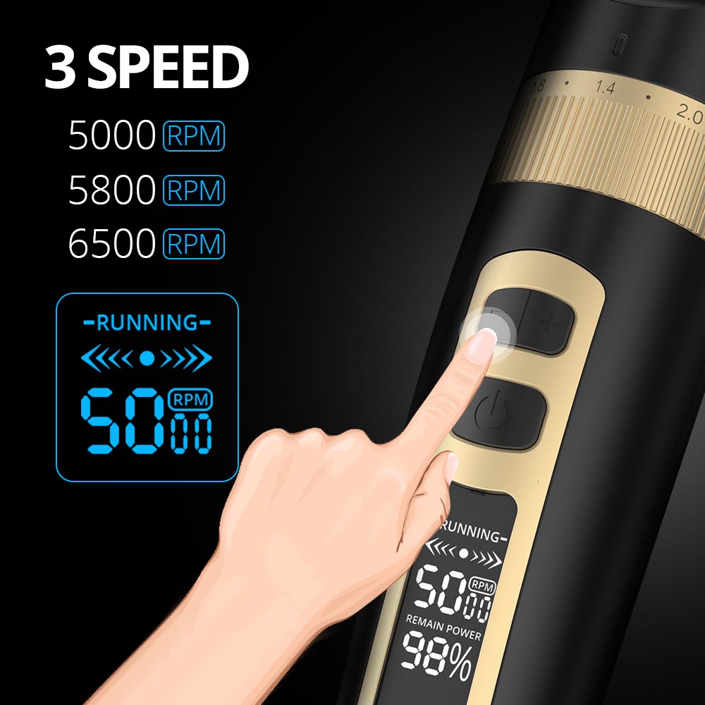 European Standard Neutral A8S Hair Clipper + 5 Limit Combs