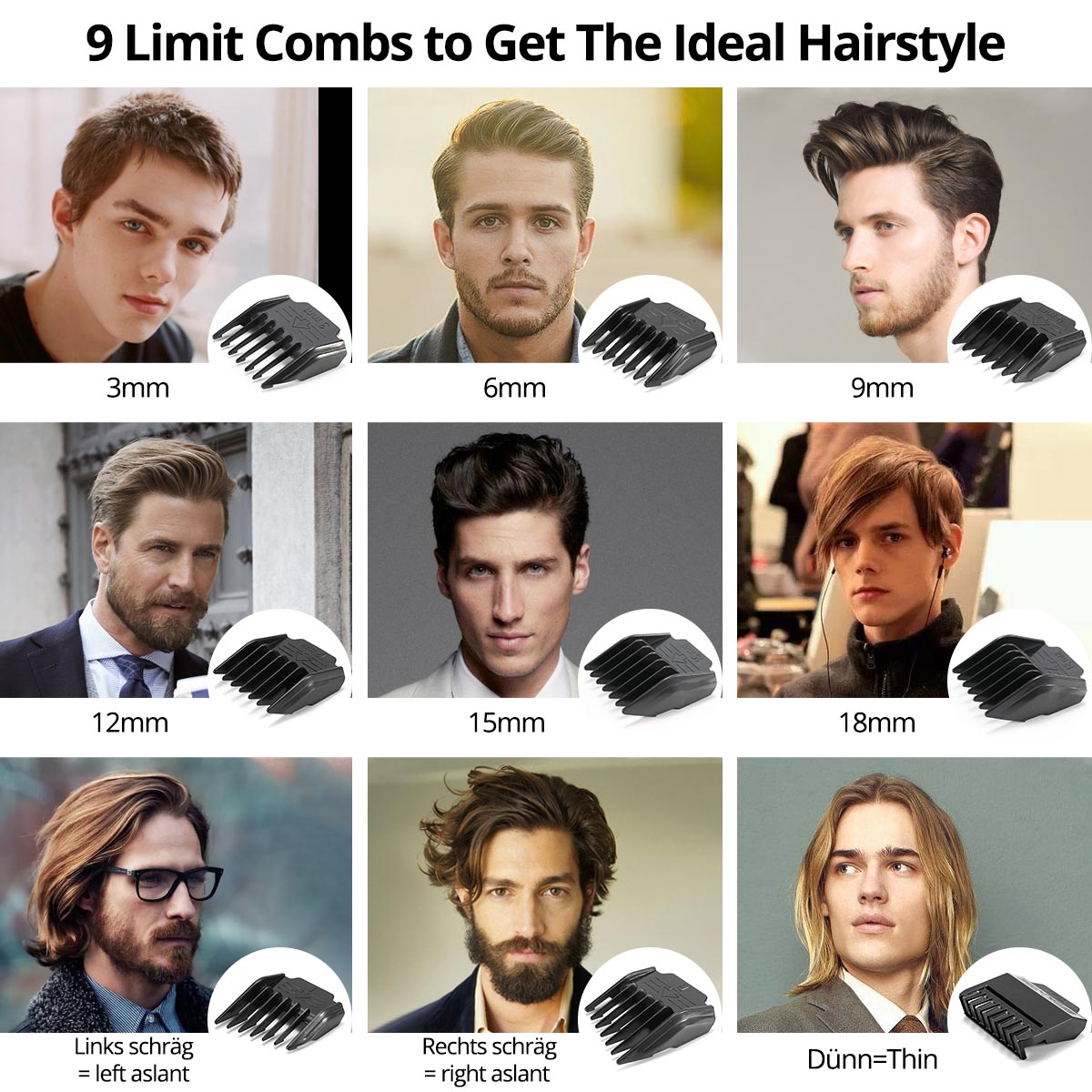 European Standard Neutral A8S Hair Clipper + 5 Limit Combs