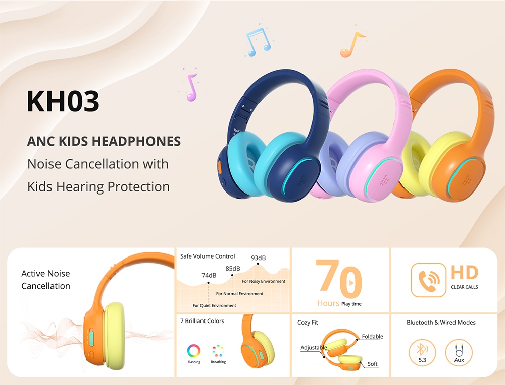 Tronsmart KH03 ANC Kids Headphones, Active Noise Cancellation, 93dB Volume Limit, 70H Playtime, Built-in HD Mic, Multiple Lighting Modes, Breathable Protein Earpads - Navy Blue