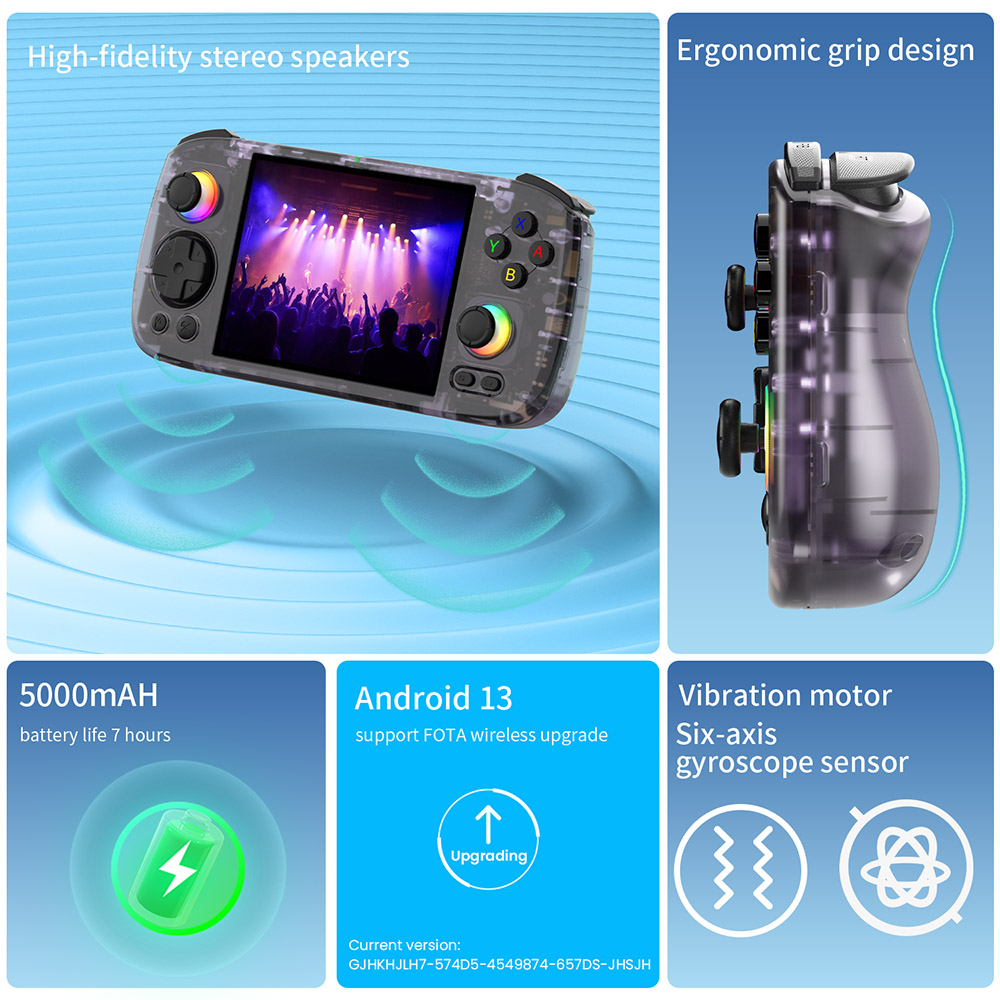 Refurbished ANBERNIC RG 406H Game Console, Android 13, 4-inch 960*720 IPS Screen, Unisoc T820 Processor 8 Cores, 8GB LPDDR4X RAM 128GB UFS2.2 Storage, 256GB TF Card 9000+ Games, 3D Hall Joystick, Hall Trigger, 7 Hours Autonomy - Transparent Purple