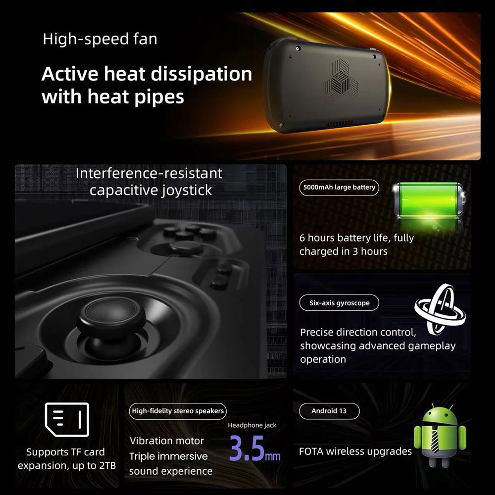 Refurbished ANBERNIC RG Slide Game Console, 256GB TF Card with 7000+ Games, 4.7 inch 1280*960 120Hz Touchscreen, 8GB LPDDR4X + 128GB UFS2.2, Al Assistant, Android 13, Capacitive Joystick - Black