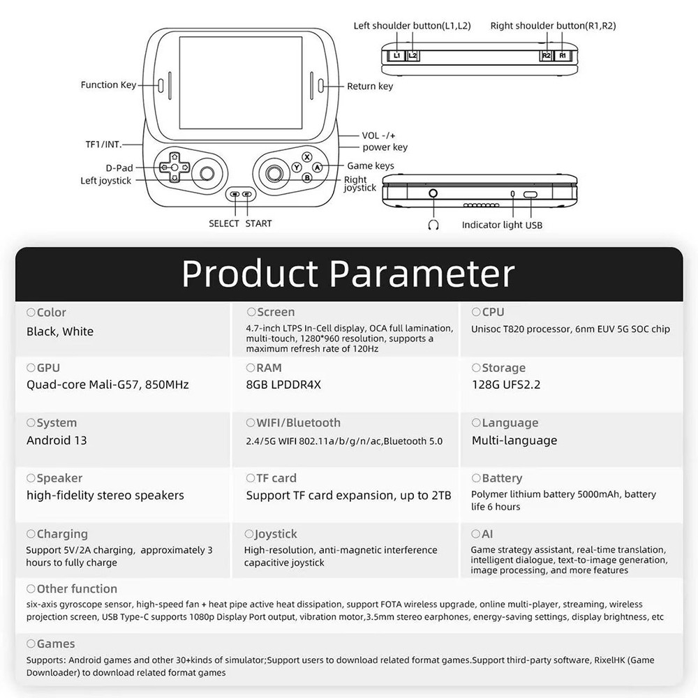 Refurbished ANBERNIC RG Slide Game Console, 256GB TF Card with 7000+ Games, 4.7 inch 1280*960 120Hz Touchscreen, 8GB LPDDR4X + 128GB UFS2.2, Al Assistant, Android 13, Capacitive Joystick - Black