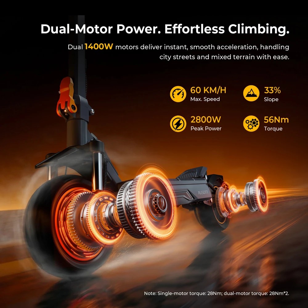 Refurbished Ausom K20 Pro Dual Motor Electric Scooter, Max 2800W Motor, 48V 18Ah Battery, 10-inch Tires, 60km/h Max Speed, 90km Range, Front & Rear Disc Brakes, NFC Unlock