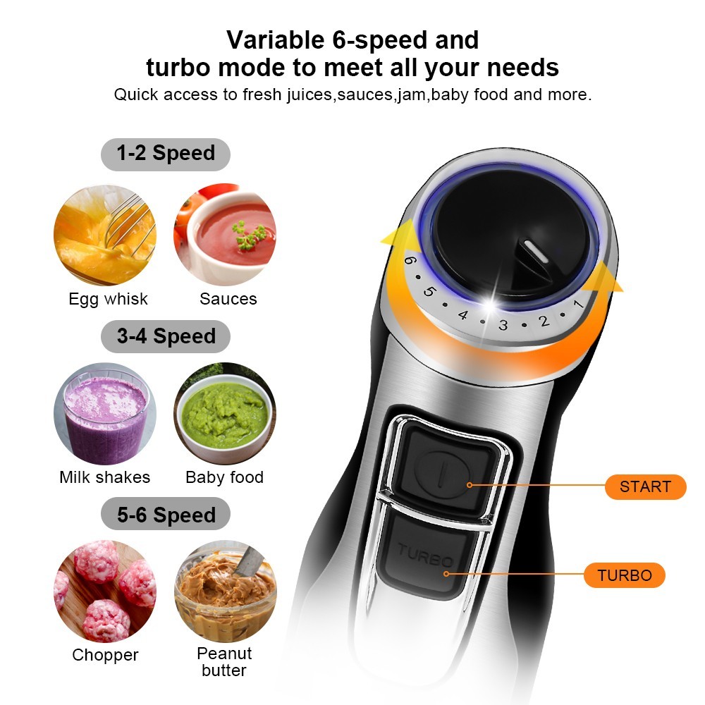 Refurbished BioloMix BHB1200 4 in 1 1200W Handheld Blender Mixer, 6-speed Control, Stainless Steel Blade, 500ml Chopping Bowl