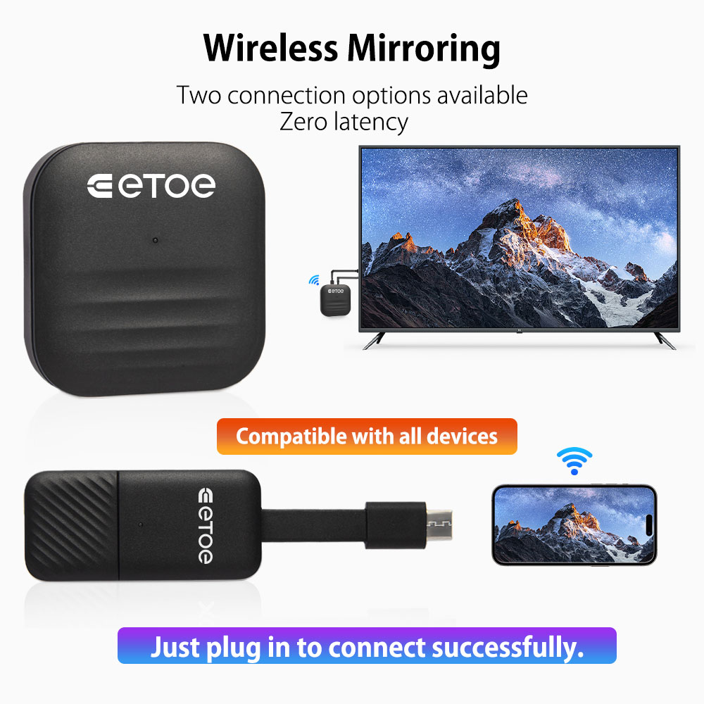 Refurbished ETOE Wireless HDMI Transmitter and Receiver Set