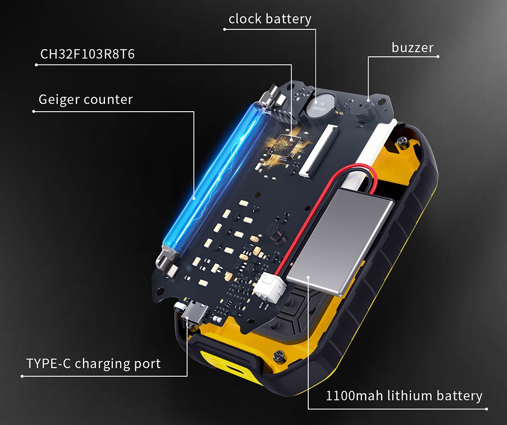 Refurbished FNIRSI GC-01 Nuclear Radiation Detector with LCD Display, Geiger Counter Tube, Beta Gamma X-Ray Detect, 3 Alarm Modes