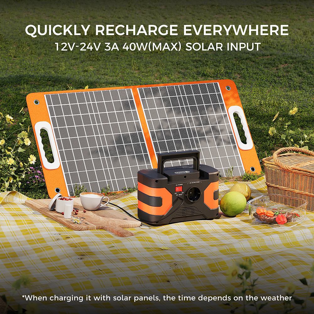Refurbished FlashFish EA200 Portable Power Station, Lithium-ion 18650 Battery, 200W Pure Sine Wave Output, 400W Surge, 230V AC Outlet, QC3.0 Fast Charging, Wall/Solar/Car Recharge, Solar Generator for Camping, CPAP, Travel & Emergency Backup