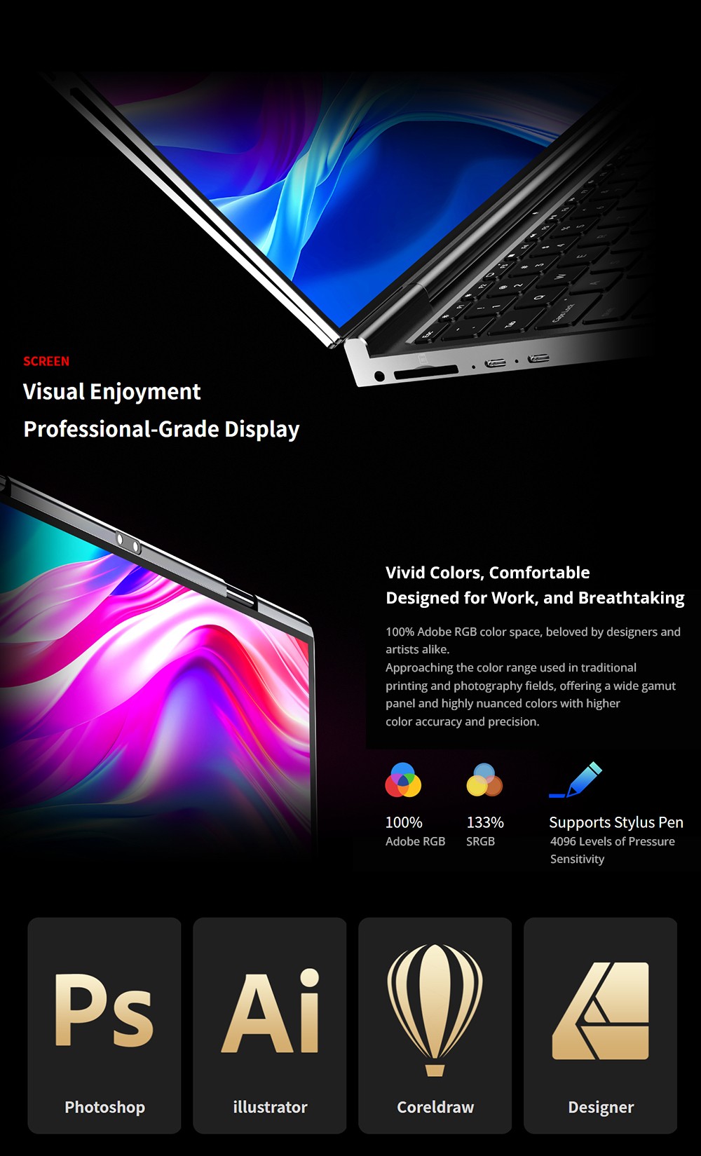 Refurbished GPD DUO 13.3-inch Dual-OLED Screen Laptop, AMD Ryzen AI 9 HX 370 (12 Core Max 5.1GHz), 2880*1800, 32GB LPDDR5 RAM 1TB SSD, WiFi 6E Bluetooth 5.3, Built-in Hyper-Linear Speakers
