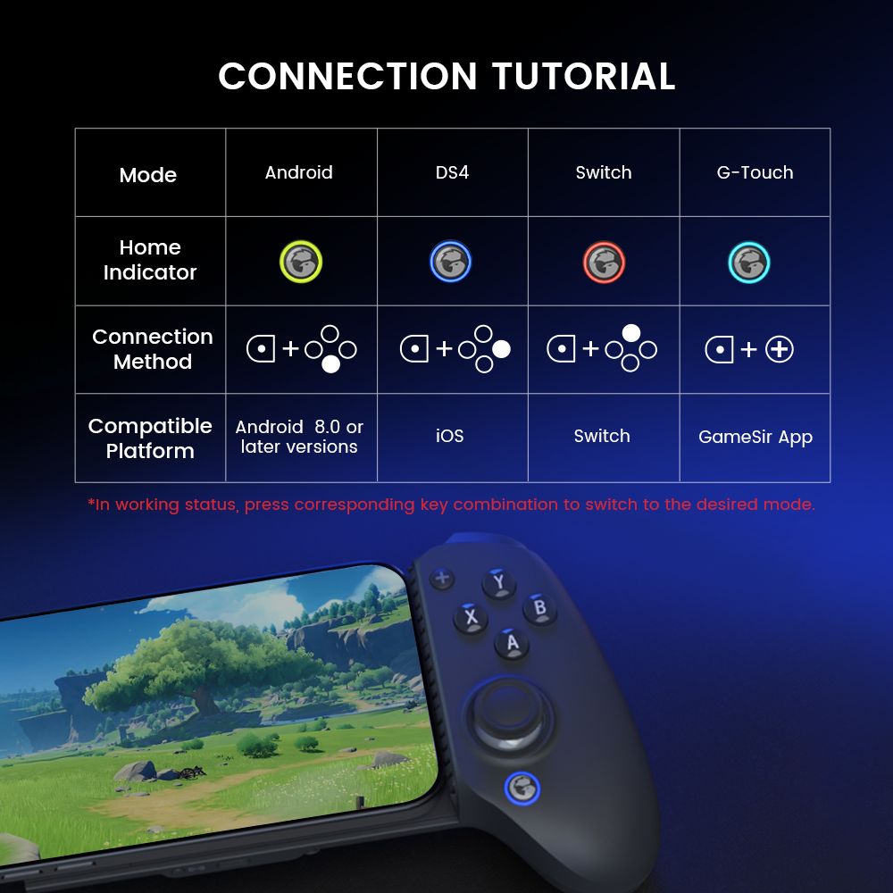 Refurbished GameSir G8 Plus Bluetooth Mobile Game Controller, Compatible with Switch, iOS, Android, Tablet, PC