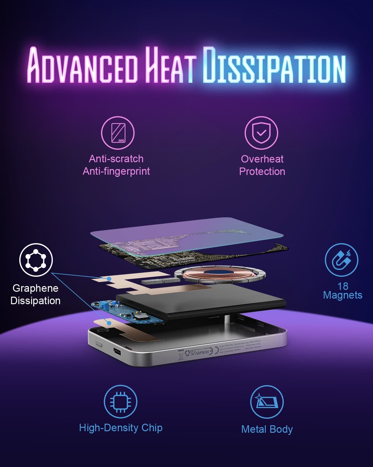 Refurbished HINOVO MB1-5000x Wireless Portable Charger, 5000mAh Magnetic Wireless Power Bank, PD 20W Fast Charging Cyberpunk Style