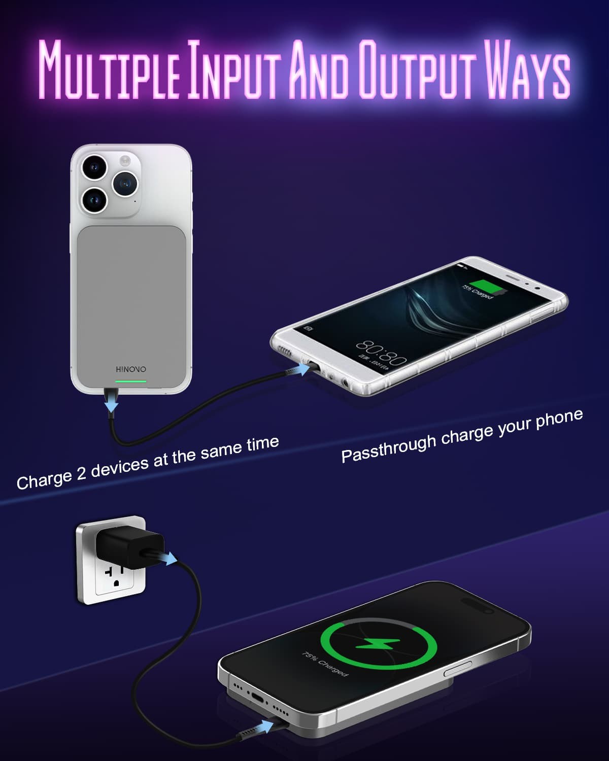 Refurbished HINOVO MB1-5000x Wireless Portable Charger, 5000mAh Magnetic Wireless Power Bank, PD 20W Fast Charging Cyberpunk Style