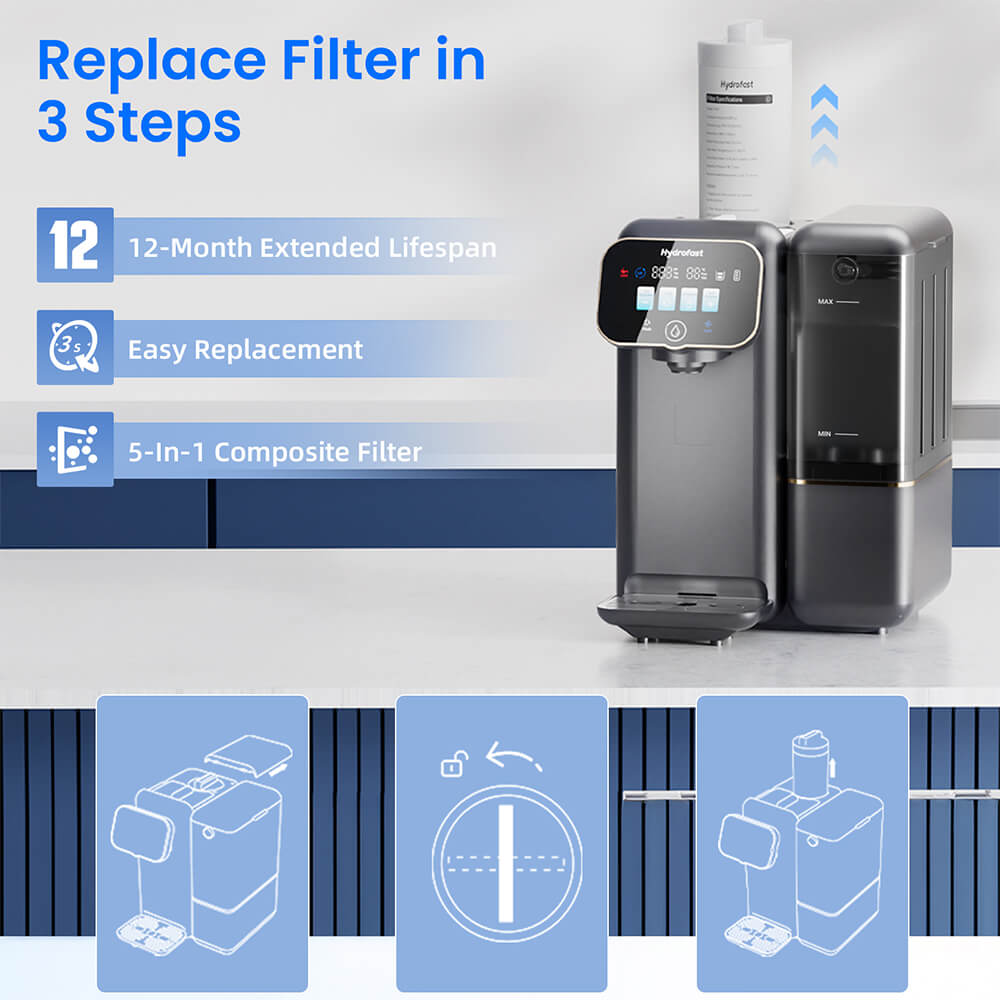 Refurbished Hydrofast C100 Countertop Water Purifier, Room Temperature & Cold Water, Reverse Osmosis Water Filter for Home, Office US