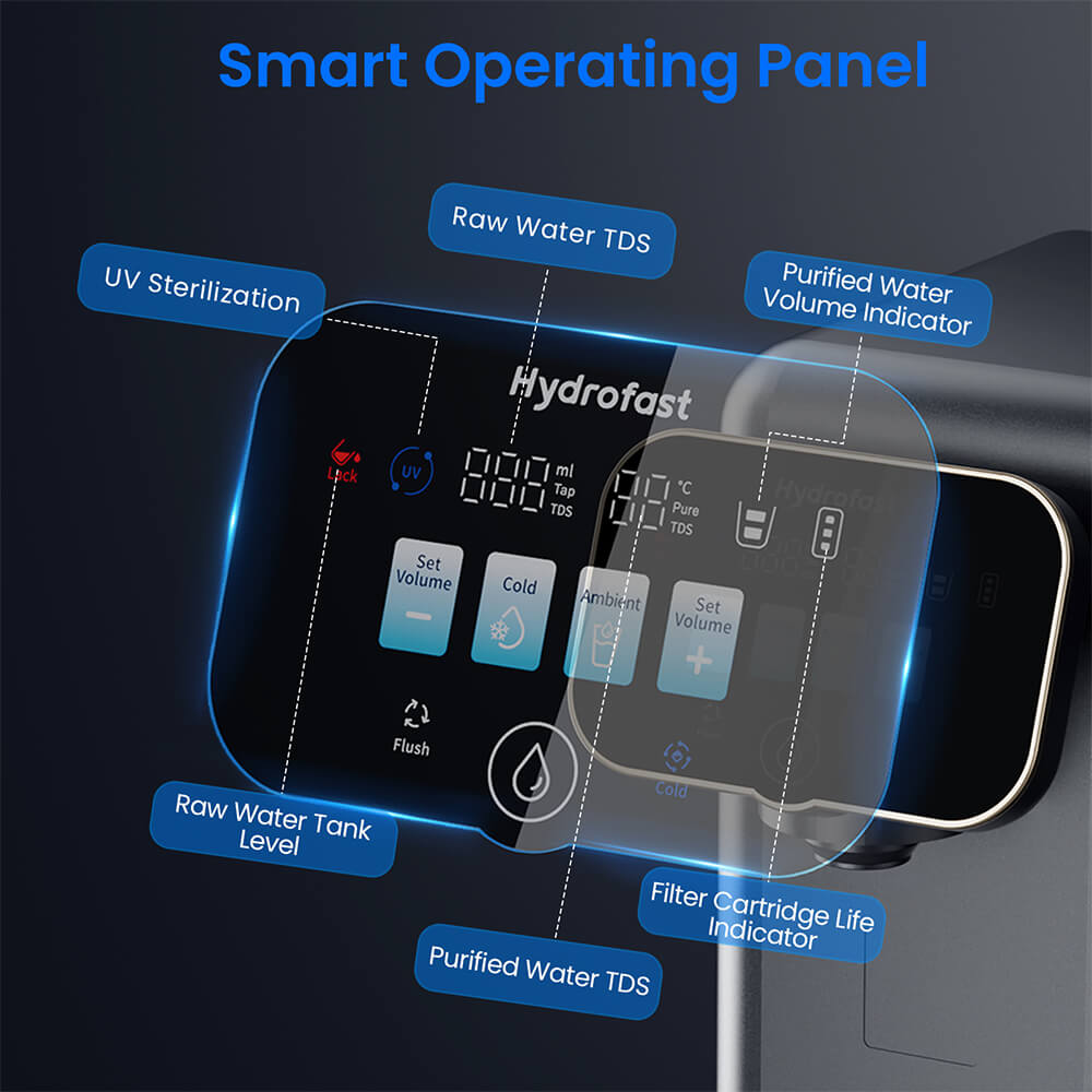 Refurbished Hydrofast C100 Countertop Water Purifier, Room Temperature & Cold Water, Reverse Osmosis Water Filter for Home, Office US