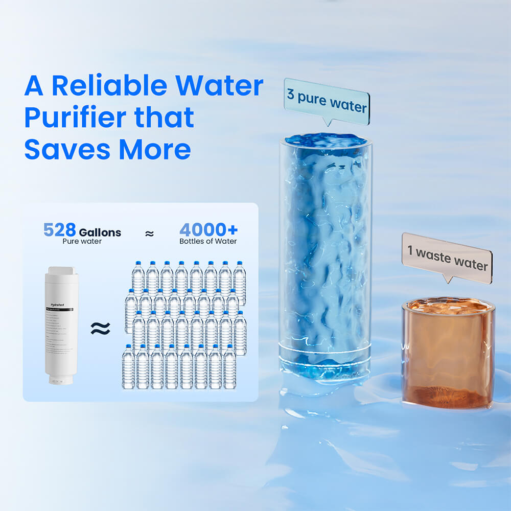 Refurbished Hydrofast C100 Countertop Water Purifier, Room Temperature & Cold Water, Reverse Osmosis Water Filter for Home, Office US