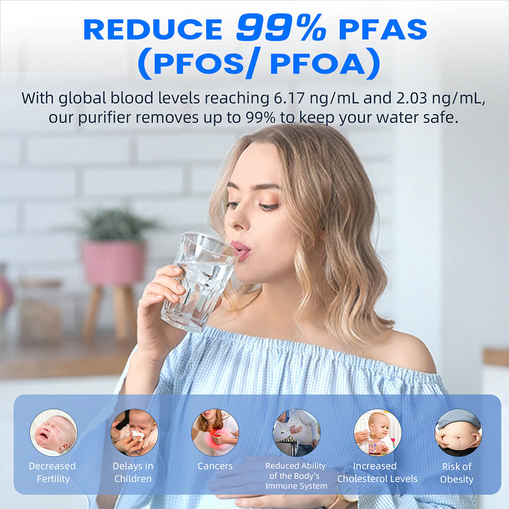 Refurbished Hydrofast C100 Countertop Water Purifier, Room Temperature & Cold Water, Reverse Osmosis Water Filter for Home, Office US