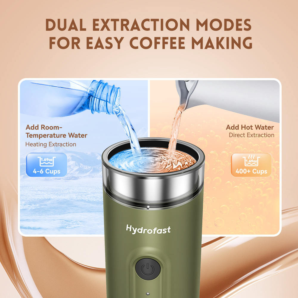 Refurbished Hydrofast PO-100 Portable Espresso Maker, 15-Bar Pressure, 7800mAh Battery, 2-in-1 Capsule & Ground Coffee, Wireless Heating, Compact Travel Design