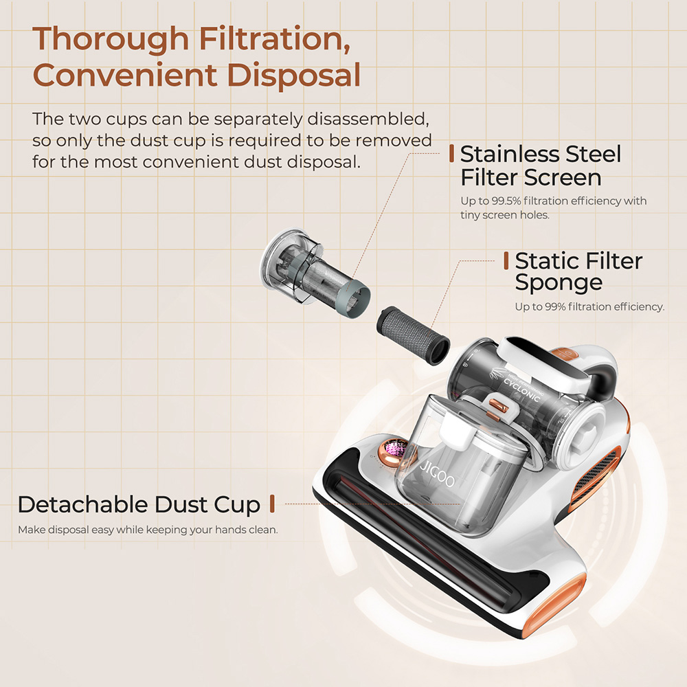 Refurbished JIGOO T600 Bed Mattress Vacuum Cleaner White-US-Dual Cup Design-99.99% Dust Mite Removal with Aroma-Diffused System