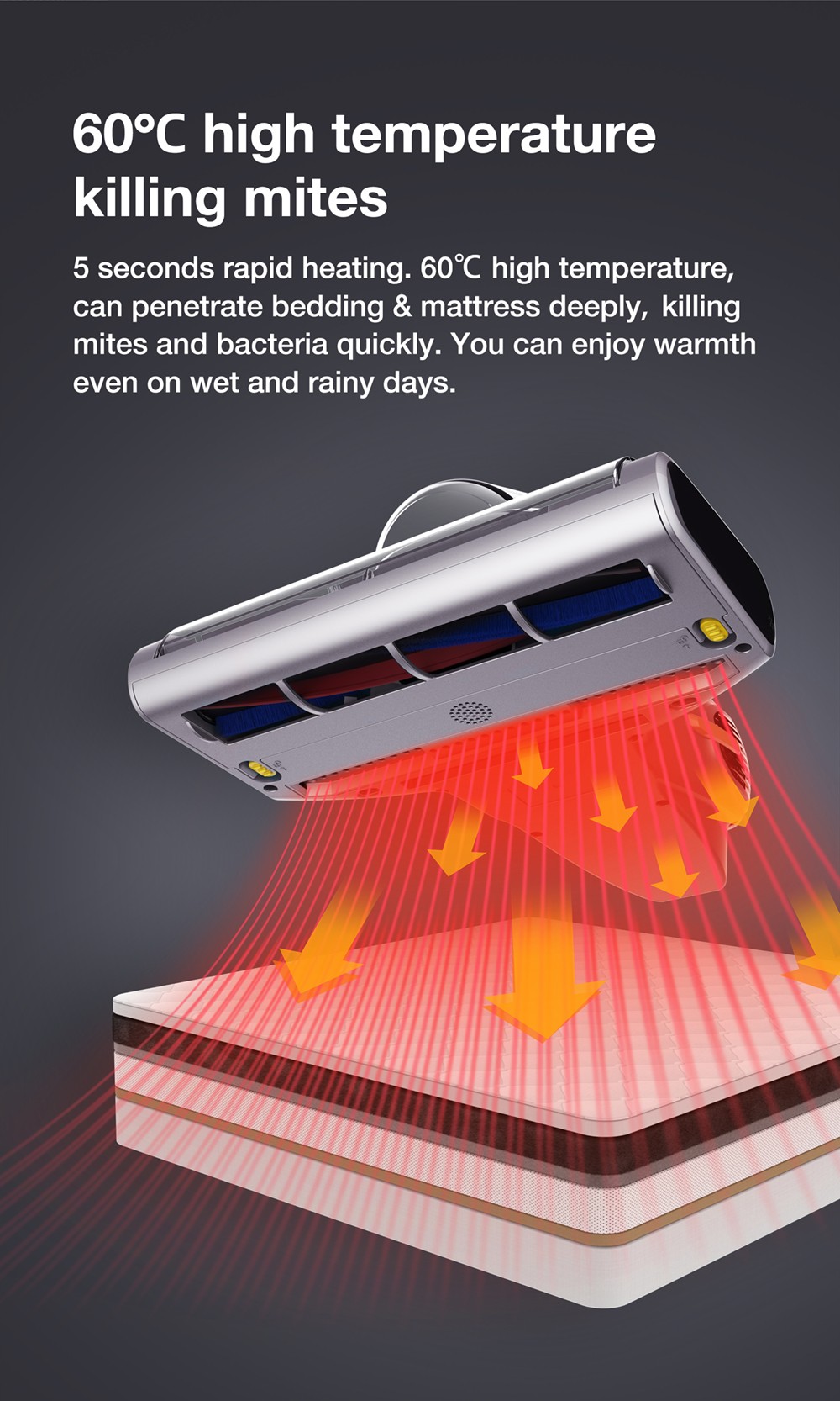 Refurbished Jimmy BX7 Pro Anti-Mite Vacuum Cleaner, 700W Dual Motor, LED Display, Intelligent Dust Recognition & UV & Ultrasonic