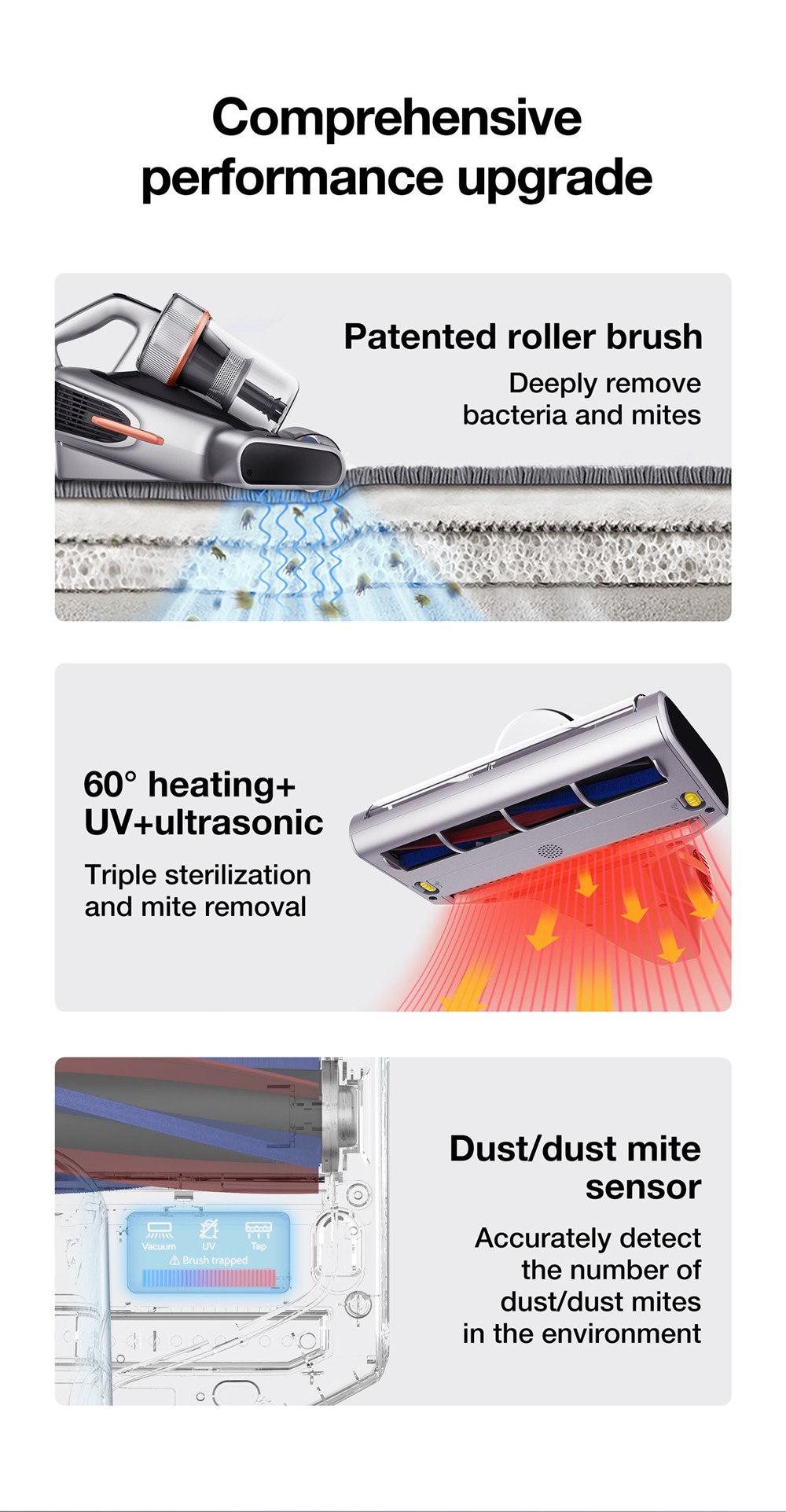 Refurbished Jimmy BX7 Pro Anti-Mite Vacuum Cleaner, 700W Dual Motor, LED Display, Intelligent Dust Recognition & UV & Ultrasonic