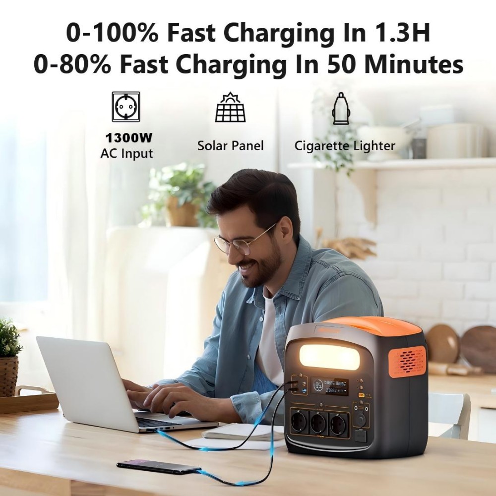 Tragbare Powerstation NECESPOW N1200, 1024 Wh Kapazität, 1800 W AC-Ausgang, 1300 W Schnellladefunktion, 400 W MPPT-Solareingang, 10 Ausgänge, vollständige Ladung in 1,3 Stunden, LED-Leuchte, ideal für Camping, Reisen und als Notstromversorgung zu Hause.