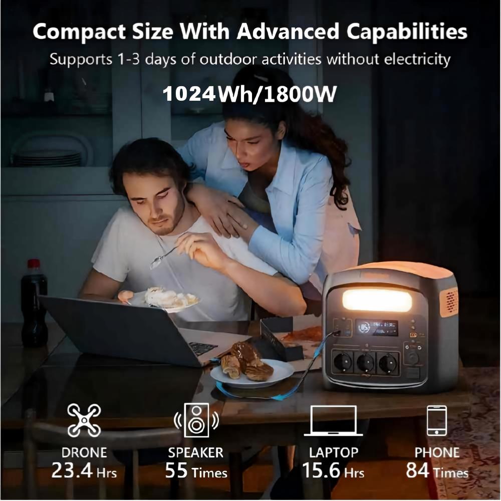 Tragbare Powerstation NECESPOW N1200, 1024 Wh Kapazität, 1800 W AC-Ausgang, 1300 W Schnellladefunktion, 400 W MPPT-Solareingang, 10 Ausgänge, vollständige Ladung in 1,3 Stunden, LED-Leuchte, ideal für Camping, Reisen und als Notstromversorgung zu Hause.