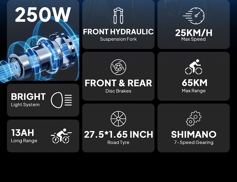 ONESPORT OT12 Pro Elektrofahrrad, 250-W-Motor, herausnehmbarer 36-V-13-Ah-Akku, 65 km Reichweite, 25 km/h Höchstgeschwindigkeit, Shimano 7-Gang-Schaltung, mechanische Scheibenbremsen, Federgabel, Schutzart IPX4 – Grau