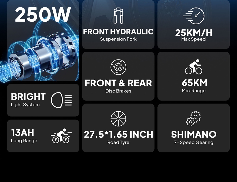 ONESPORT OT12 Pro Elektrofahrrad, 250-W-Motor, herausnehmbarer 36-V-13-Ah-Akku, 65 km Reichweite, 25 km/h Höchstgeschwindigkeit, Shimano 7-Gang-Schaltung, mechanische Scheibenbremsen, Federgabel, Schutzart IPX4 – Weiß