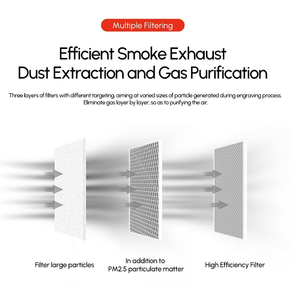 Refurbished ORTUR Smoke Purifier 1.0 with 1.2m Universal Suction Tube, 258m³/h Air Flow - US Plug