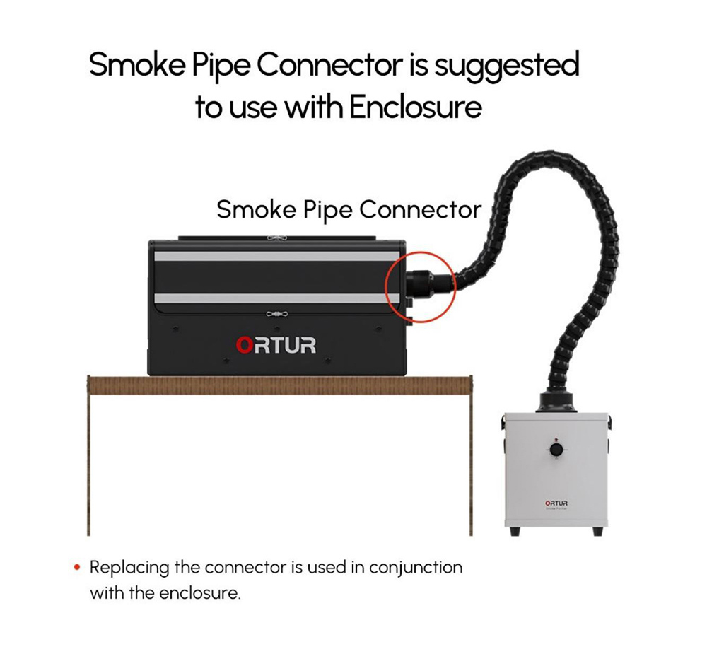 Refurbished ORTUR Smoke Purifier 1.0 with 1.2m Universal Suction Tube, 258m³/h Air Flow - US Plug