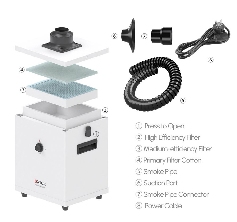 Refurbished ORTUR Smoke Purifier 1.0 with 1.2m Universal Suction Tube, 258m³/h Air Flow - US Plug