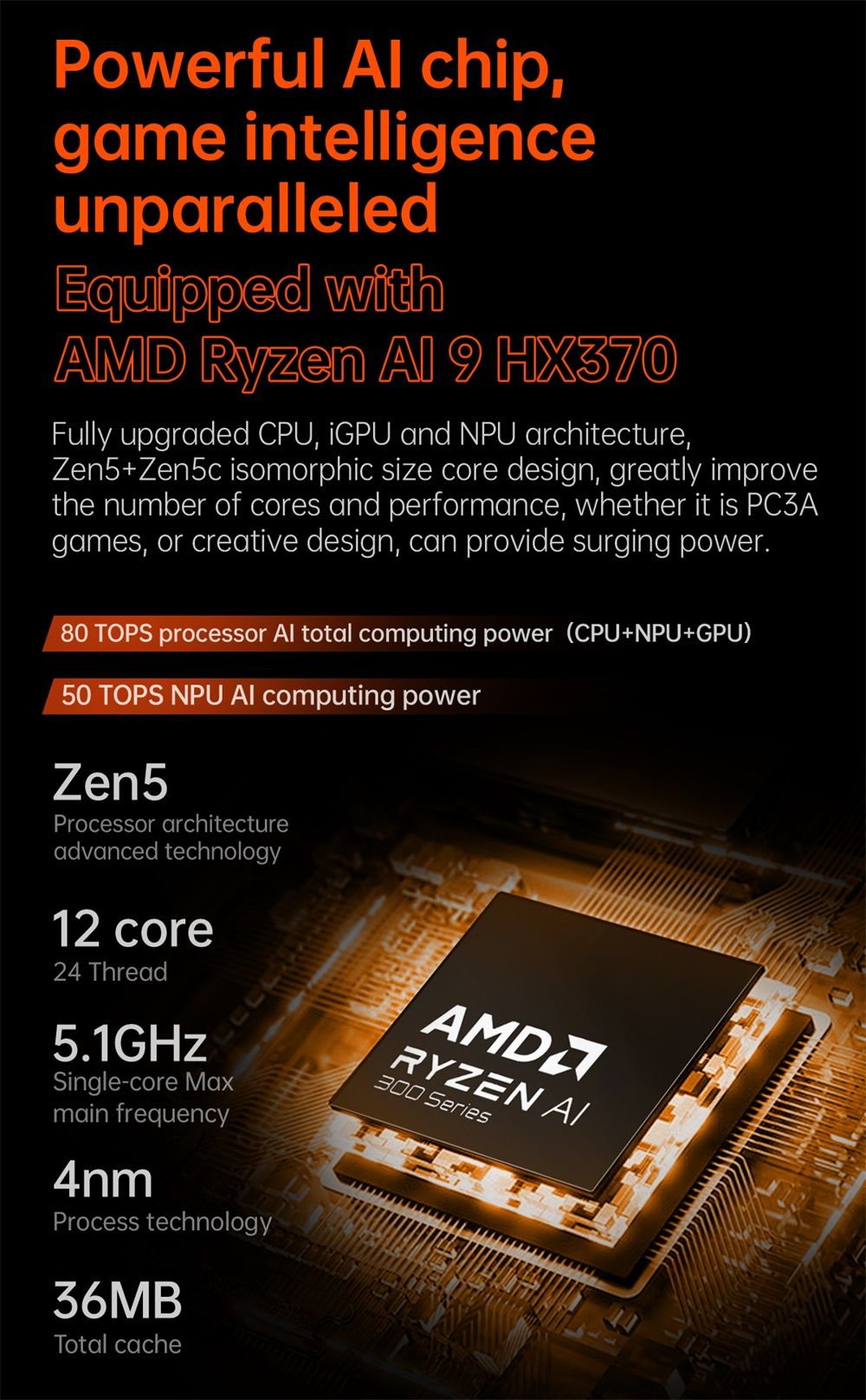 Refurbished One Netbook OneXPlayer G1 Handheld Gaming PC, AMD Ryzen AI 9 HX 370 12 Cores Max 5.1GHz, 8.8'' 2560*1600 144Hz Screen, 64GB LPDDR5X 7500MHz RAM 4TB SSD, WiFi 6E, Fingerprint Unlock - EU Plug