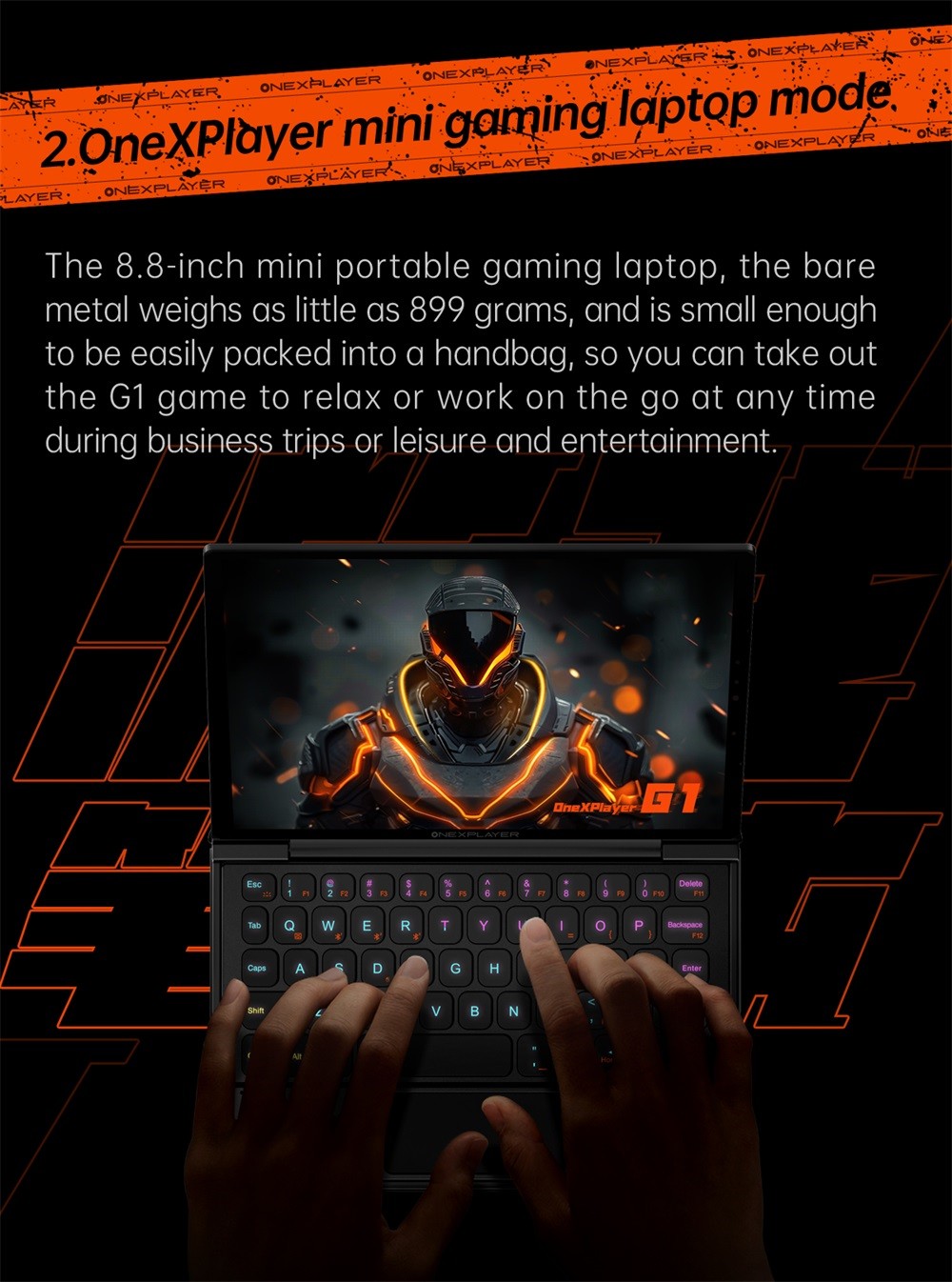 Refurbished One Netbook OneXPlayer G1 Handheld Gaming PC, AMD Ryzen AI 9 HX 370 12 Cores Max 5.1GHz, 8.8'' 2560*1600 144Hz Screen, 64GB LPDDR5X 7500MHz RAM 4TB SSD, WiFi 6E, Fingerprint Unlock - EU Plug