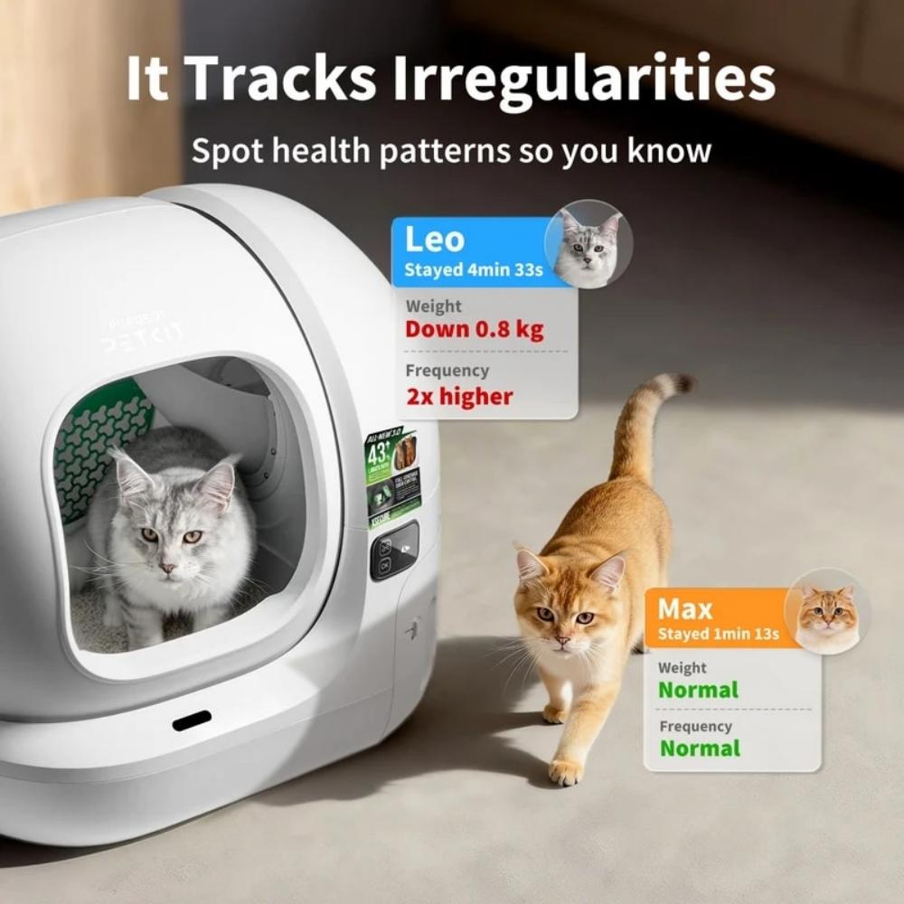 Bac à litière automatique PETKIT Purobot Max 3, bac à déchets de 7 L, fonctionnement silencieux (35 dB), Wi-Fi 2,4 GHz, 15 jours sans nettoyage, protection anti-fuites à 360°, contrôle des odeurs OdorVoid™, contrôle via application, reconnaissance multi-chats, suivi de la santé du chat