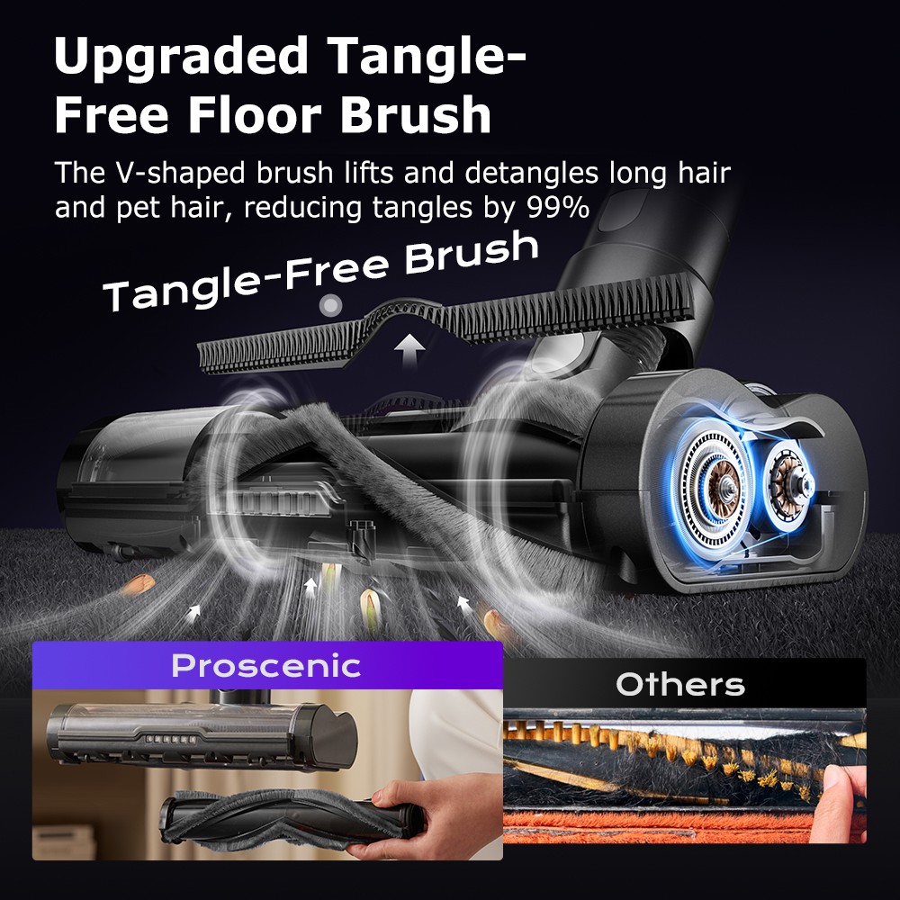Refurbished Proscenic P16 Cordless Stick Vacuum Cleaner, 50kPa Suction, 55mins Runtime, 180° Bendable Wand, Anti-Tangle Floor Brush, 62dB Low Noise, for Home Use & Pet Hair, Gray