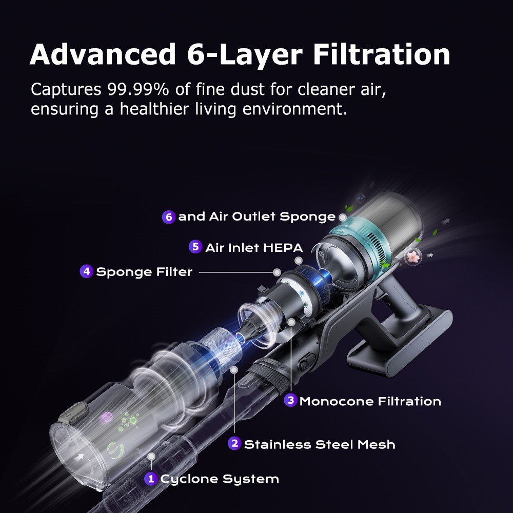 Refurbished Proscenic P16 Cordless Stick Vacuum Cleaner, 50kPa Suction, 55mins Runtime, 180° Bendable Wand, Anti-Tangle Floor Brush, 62dB Low Noise, for Home Use & Pet Hair, Gray