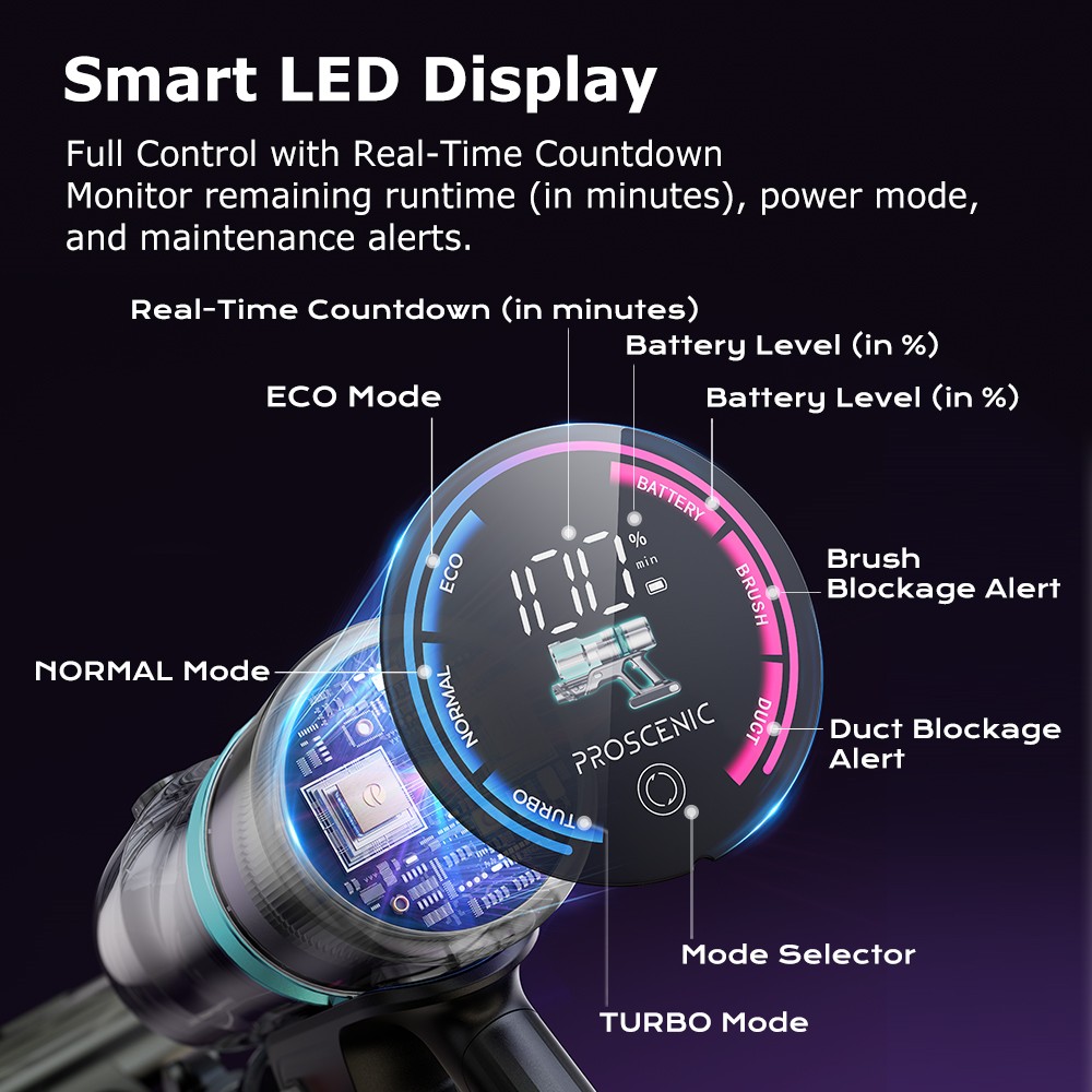 Refurbished Proscenic P16 Cordless Stick Vacuum Cleaner, 50kPa Suction, 55mins Runtime, 180° Bendable Wand, Anti-Tangle Floor Brush, 62dB Low Noise, for Home Use & Pet Hair, Gray