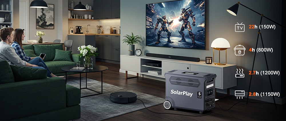 SolarPlay Q3600 Portable Power Station, 3600W Rated Power, 3840Wh LiFePO4 Battery, 7200W Peak Power, 3000+ Cycles, 2000W Hybrid Charging, 100W USB-C, 15 Outputs, 0.02s UPS