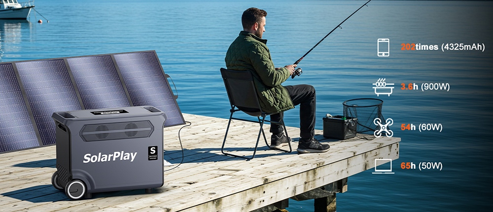 SolarPlay Q3600 Portable Power Station, 3600W Rated Power, 3840Wh LiFePO4 Battery, 7200W Peak Power, 3000+ Cycles, 2000W Hybrid Charging, 100W USB-C, 15 Outputs, 0.02s UPS