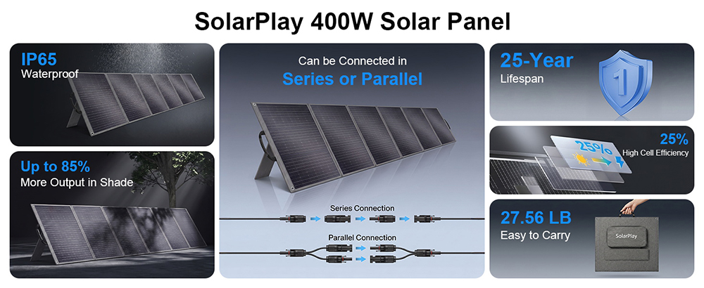 SolarPlay T400 400W Portable Solar Panel, 25% Conversion Efficiency, IP65 Waterproof, Adjustable Tilt Angle, Series & Parallel Connection