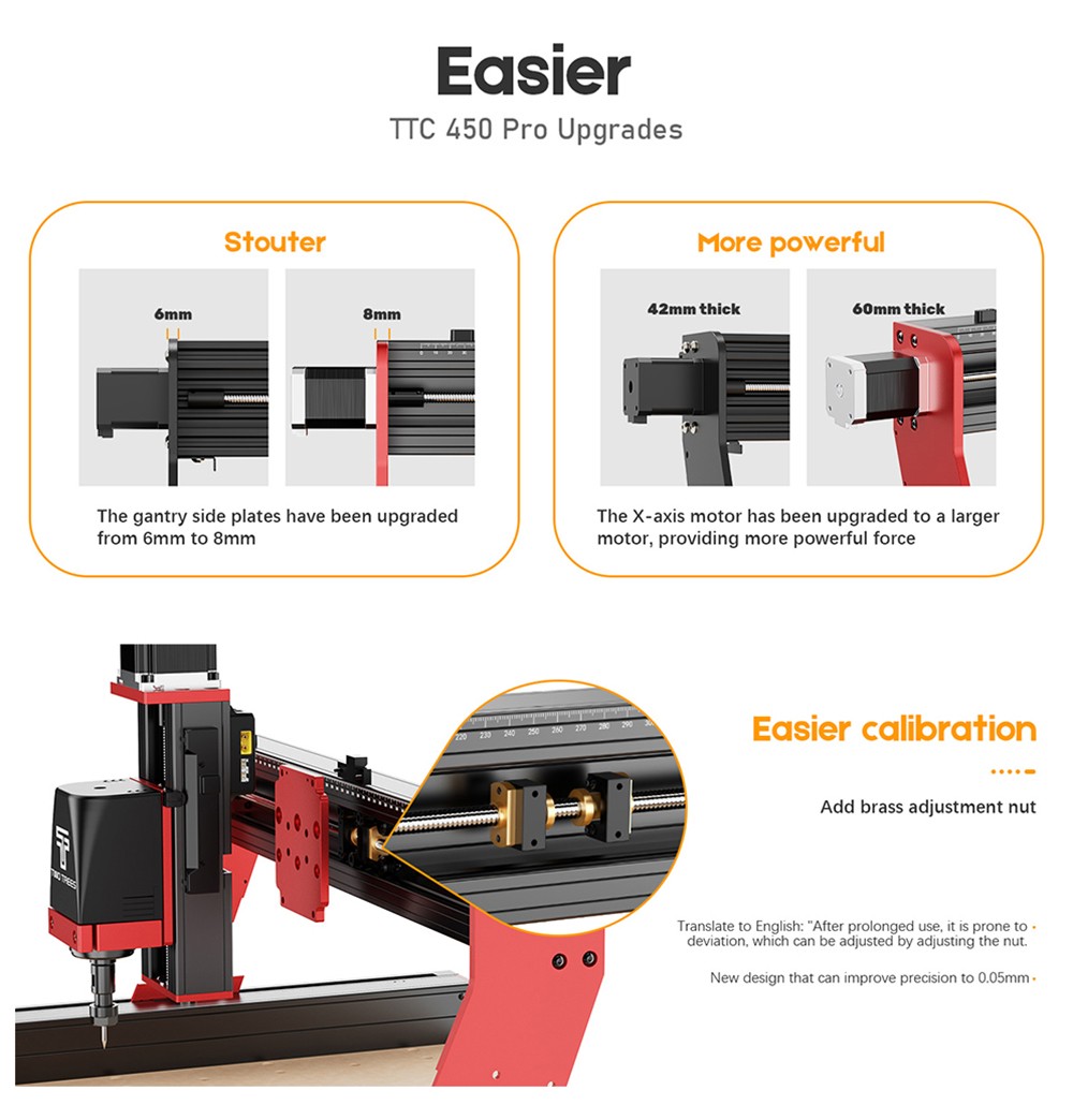 Refurbished TWO TREES TTC450 Pro CNC Router Machine, 4-Axis, 460*460*80mm