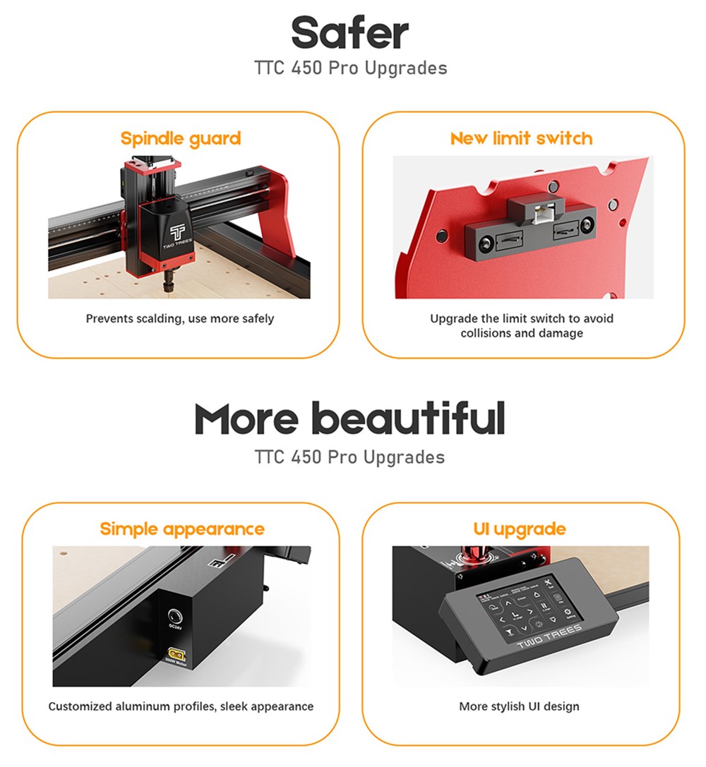 Refurbished TWO TREES TTC450 Pro CNC Router Machine, 4-Axis, 460*460*80mm
